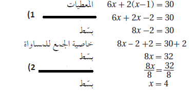 أكمل البرهان الجبري أدناه