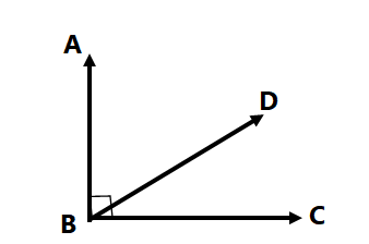 من الشكل المقابل إذا كانت <math xmlns=