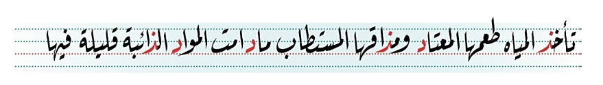 نعيد كتابة ما يلي بخط الرقعة.