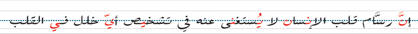 نعيد كتابة ما يلي بخط الرقعة.